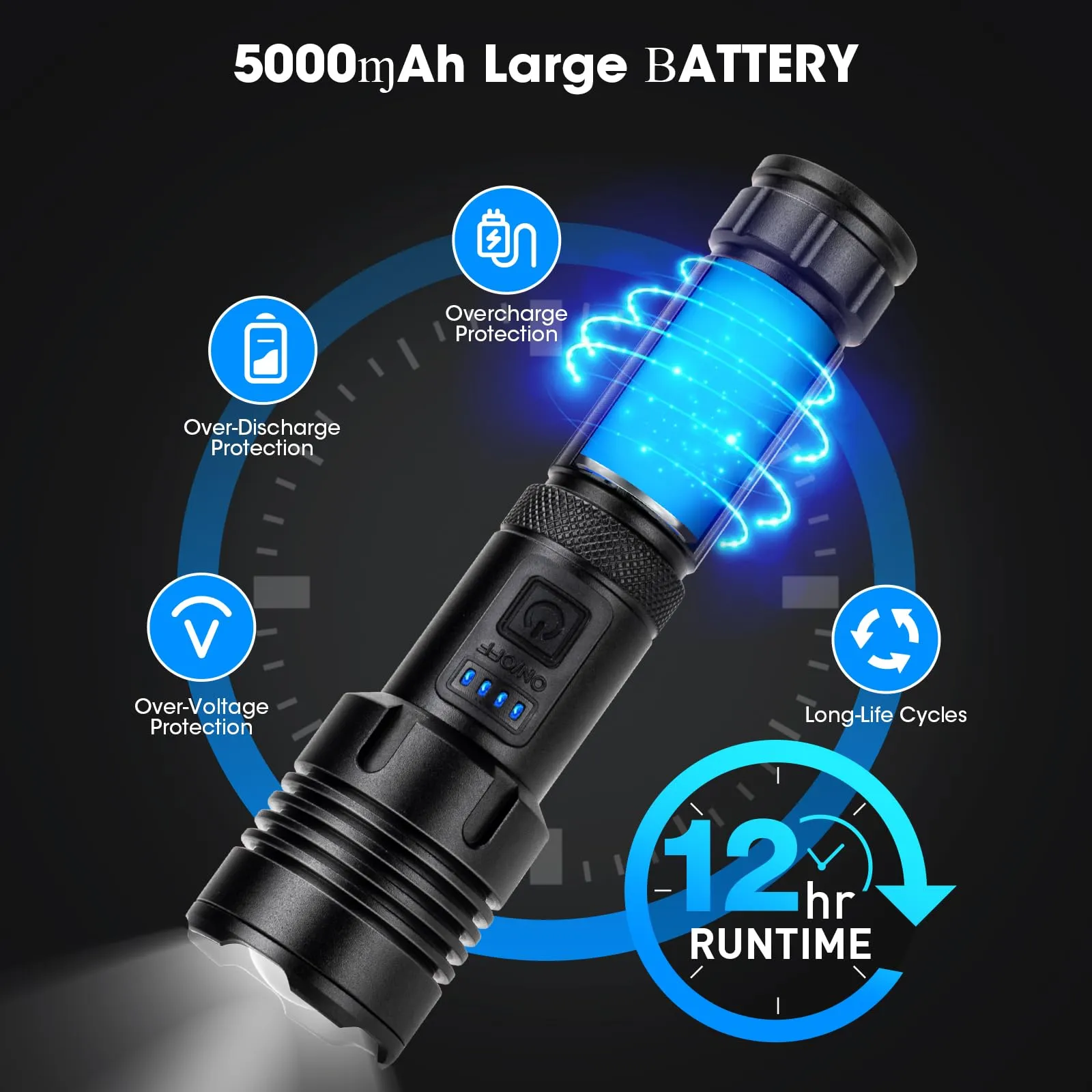 AURASEASON Flashlights 990,000 High Lumens 2 Pack, Super Bright LED Rechargeable Flashlight, 5 Modes, IPX7 Waterproof Flah Light for Emergencies, Camping