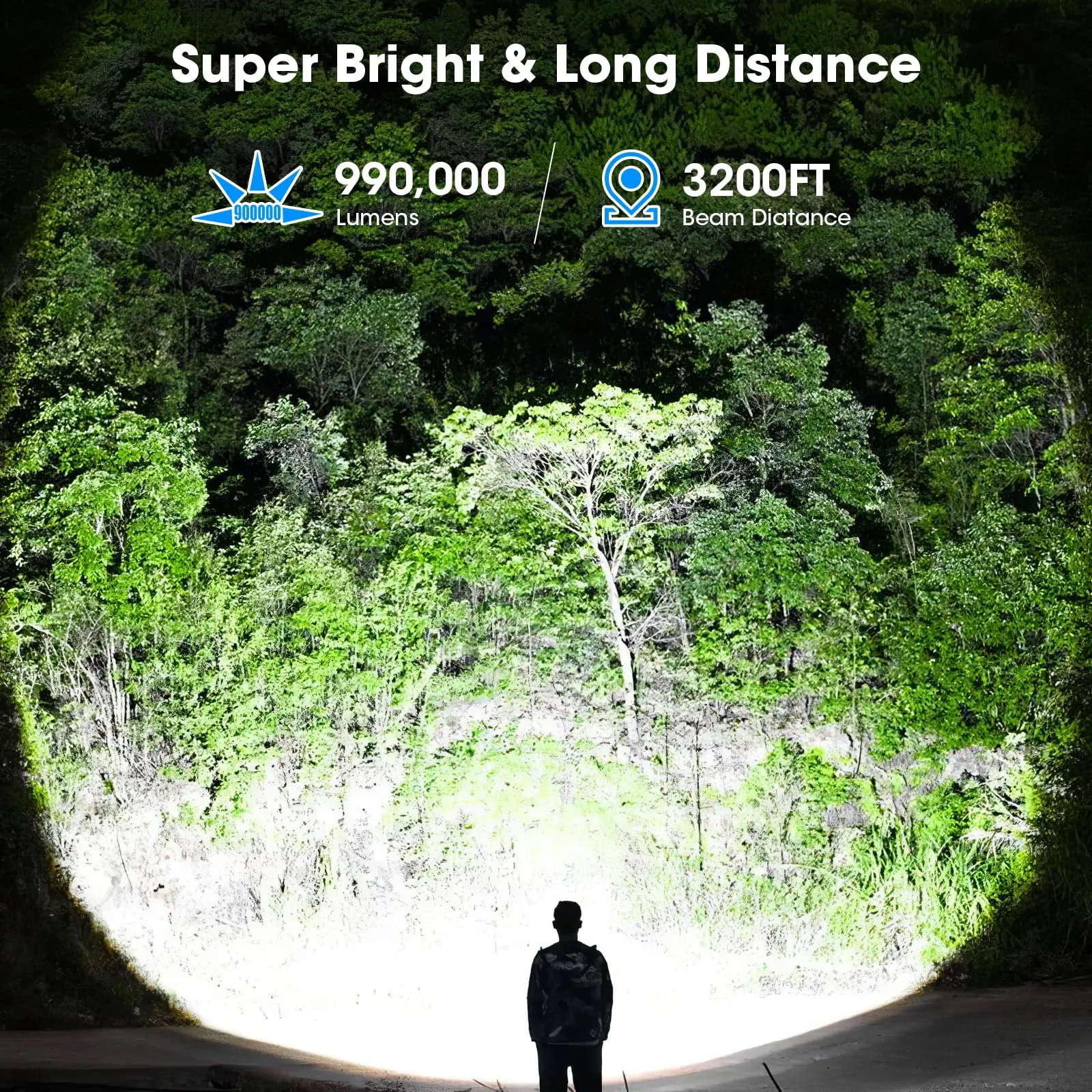 AURASEASON Flashlights 990,000 High Lumens 2 Pack, Super Bright LED Rechargeable Flashlight, 5 Modes, IPX7 Waterproof Flah Light for Emergencies, Camping