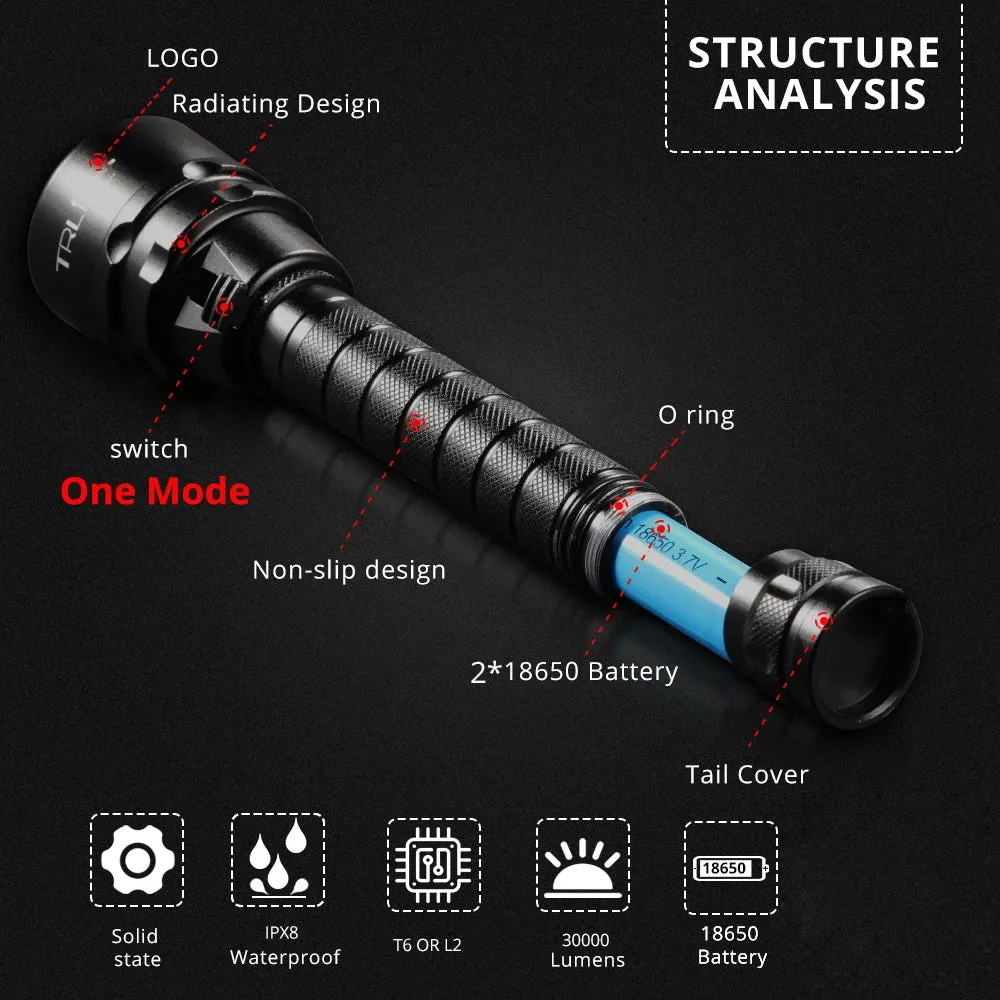Brightest Professional Diving Flashlight  L2 Portable Scuba Dive torch 200M Underwater IPX8 Waterproof 18650 Flashlights