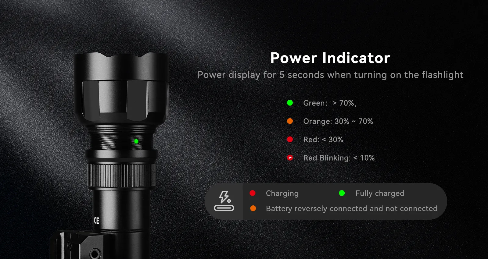 Brinyte T40 USB-C Rechargeable Multifunctional Light for Hunting, Fishing, Home Security, and Outdoor Adventures