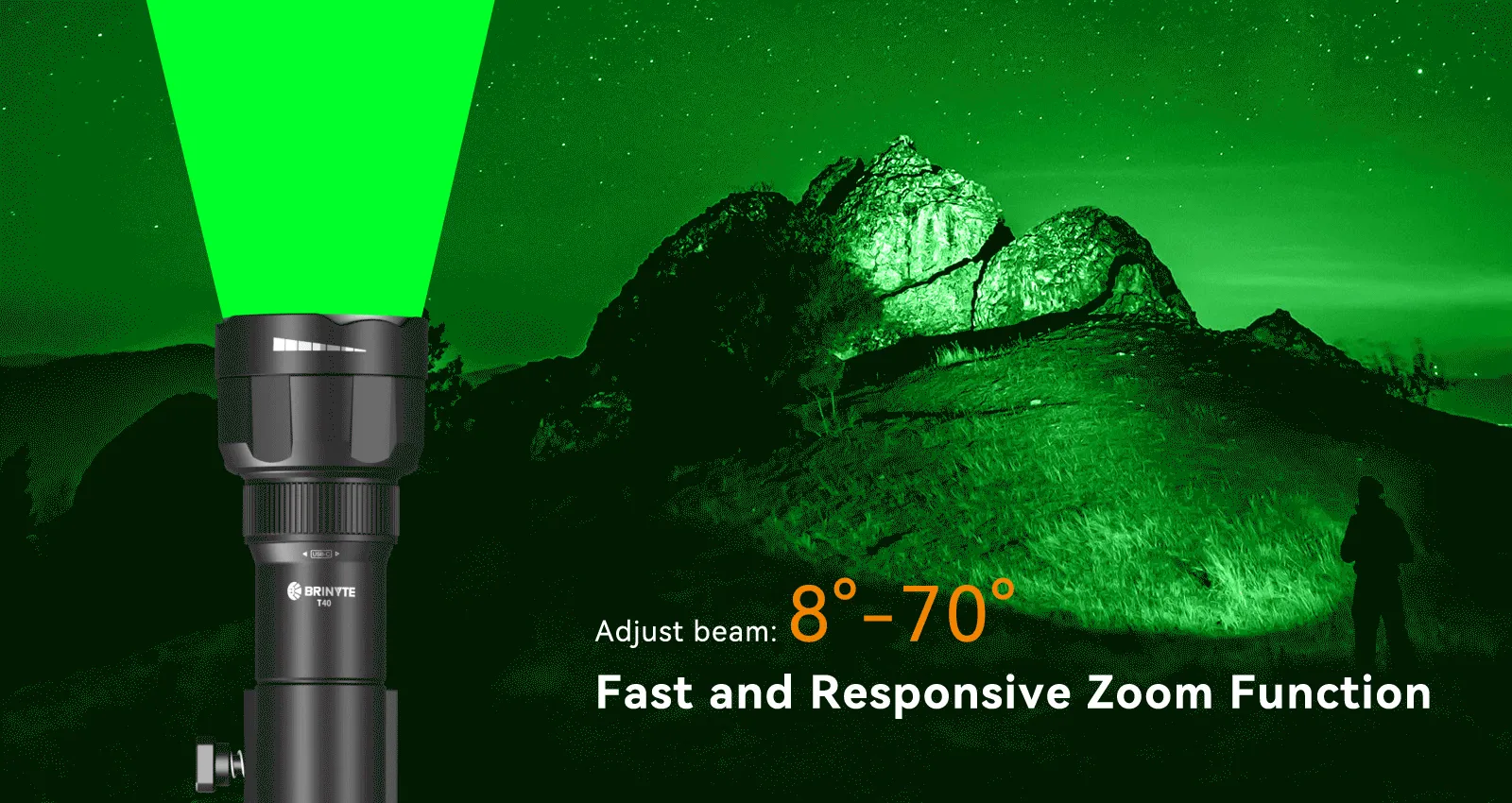 Brinyte T40 USB-C Rechargeable Multifunctional Light for Hunting, Fishing, Home Security, and Outdoor Adventures