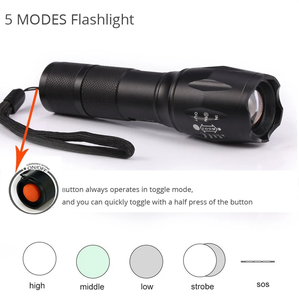Military Grade LED Tactical Flashlight