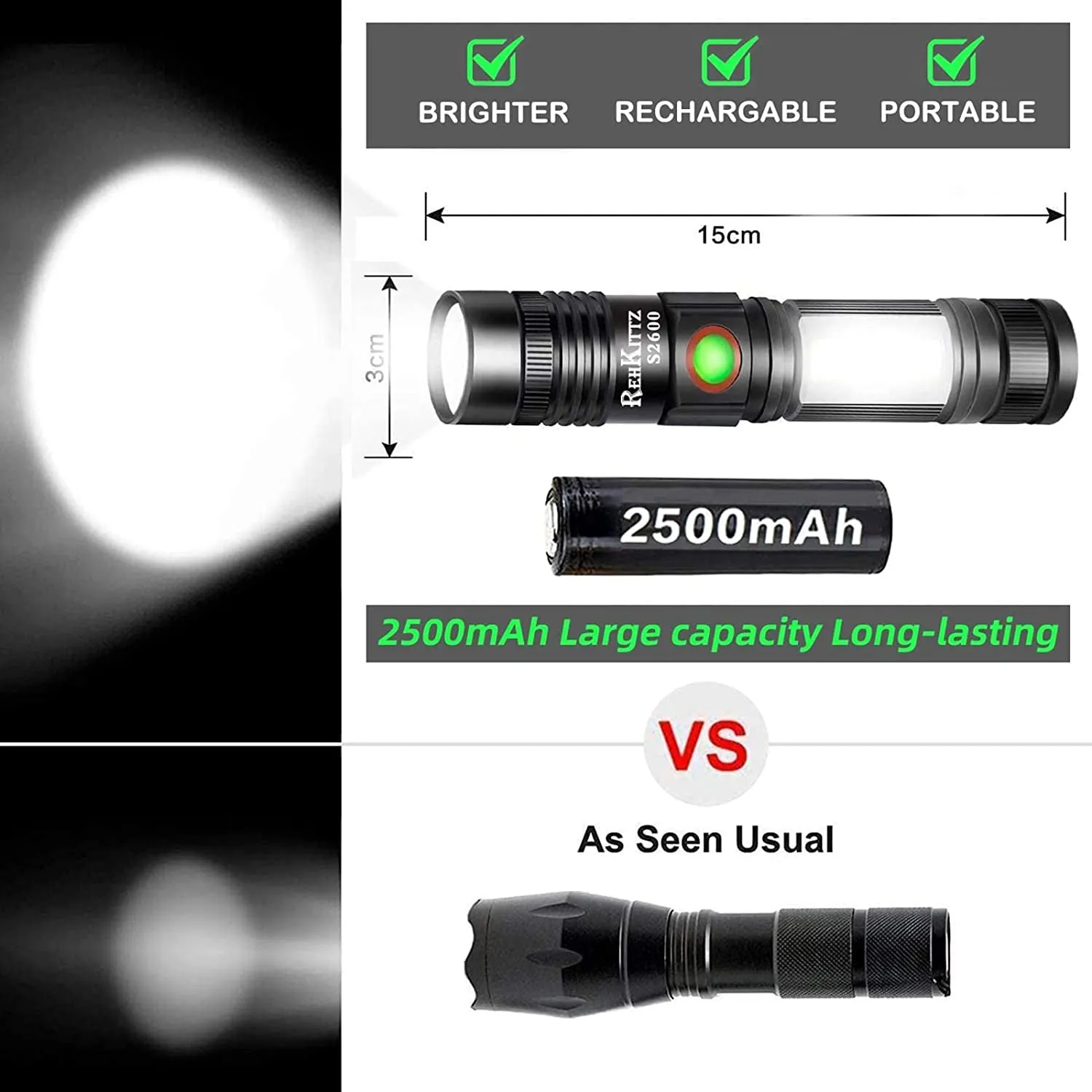 PowerBeam 2500: Rechargeable Mini Magnet Torch with COB Work Light