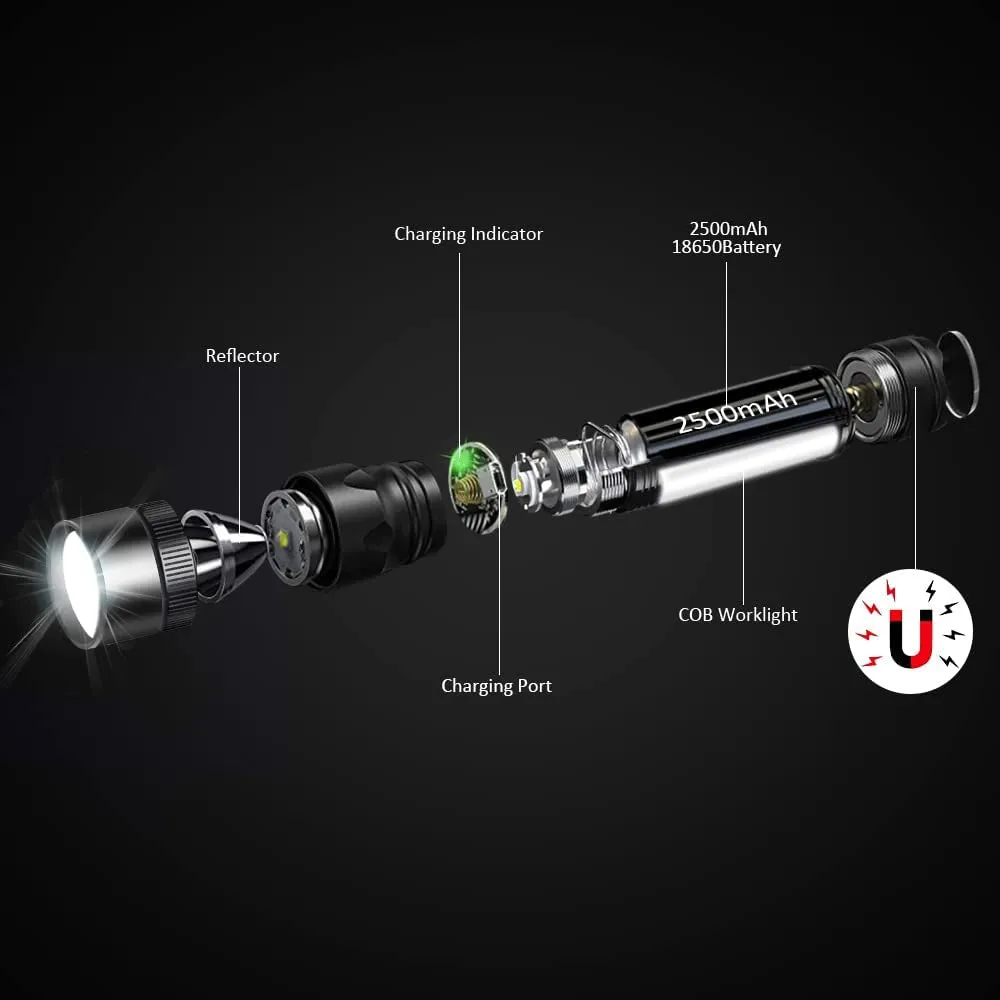 PowerBeam 2500: Rechargeable Mini Magnet Torch with COB Work Light