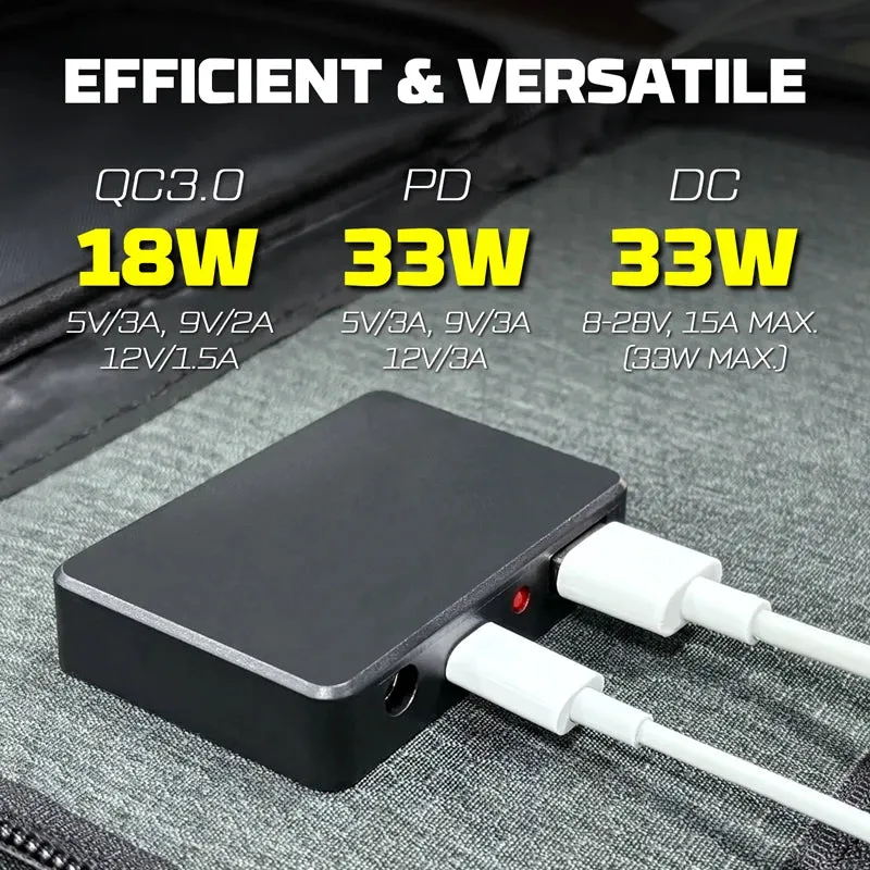 POWERWIN PWS33 Foldable Solar Panel, IP65 Water Resist, Soft 33W ETFE 3 output ports for Fast Charge Mobile Devices PD20W -  Free USA Shipment